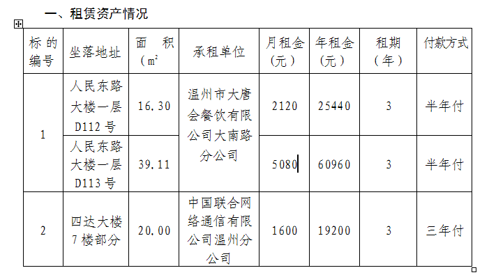 8868体育平台·(中国)官方网站