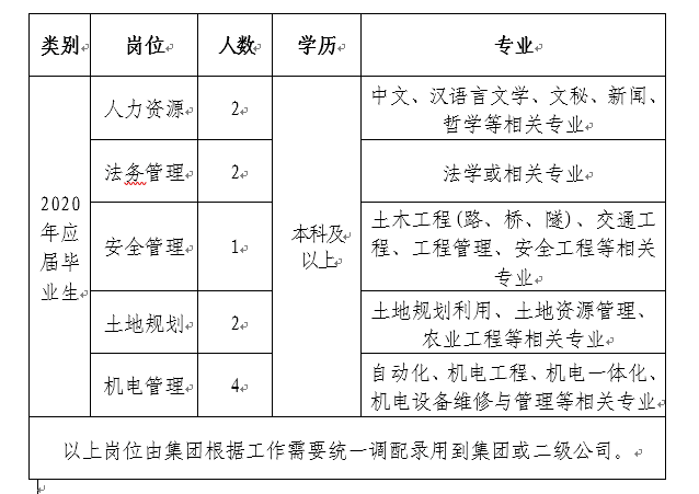 8868体育平台·(中国)官方网站