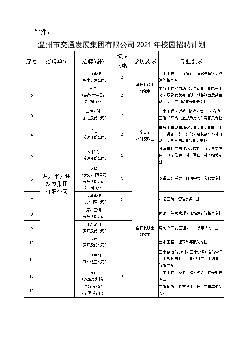 8868体育平台·(中国)官方网站