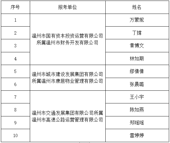 8868体育平台·(中国)官方网站